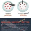 NanoFx Flyer
